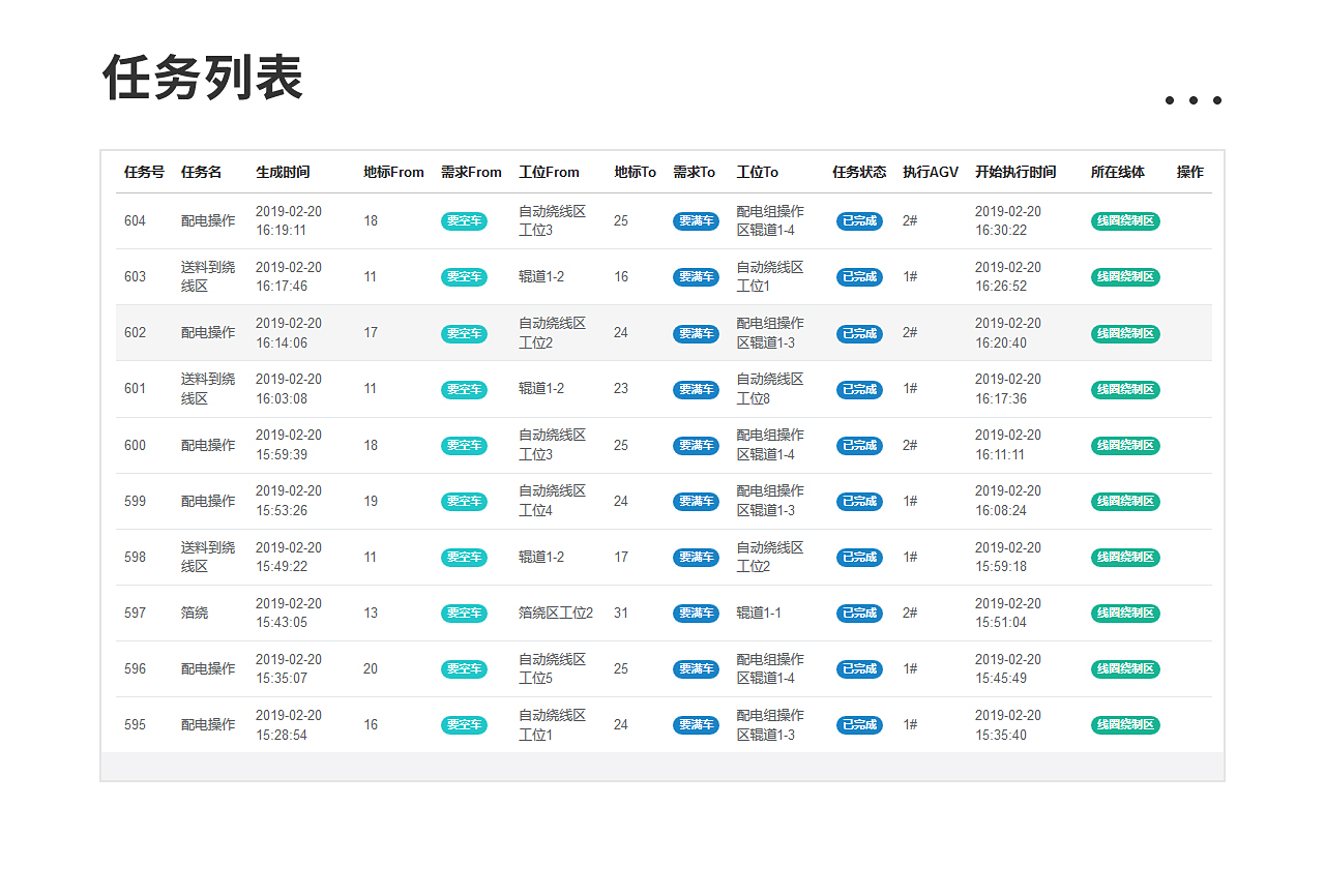 一、AGV調(diào)度系統(tǒng)_05.jpg